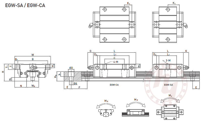 EGW35CA