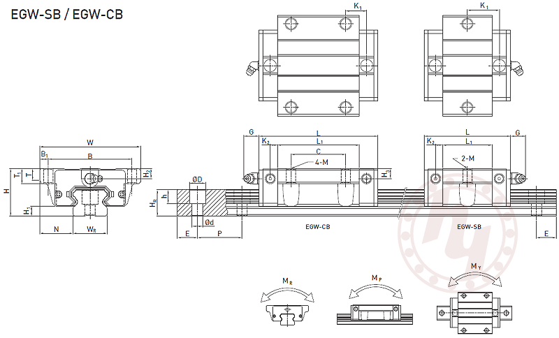 EGW15CB