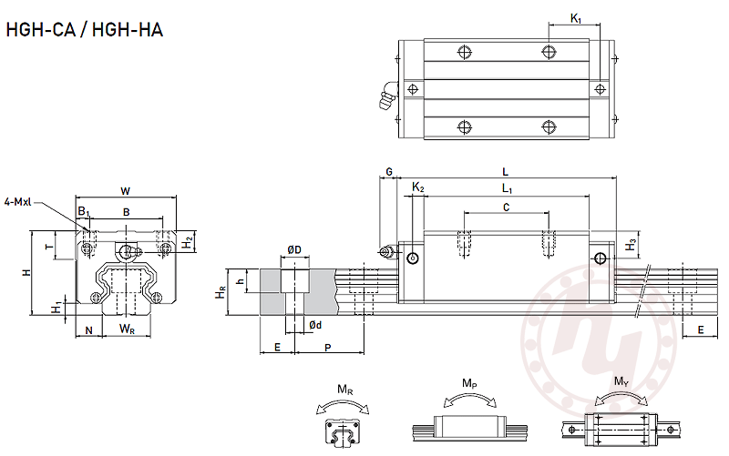 HGH65CA