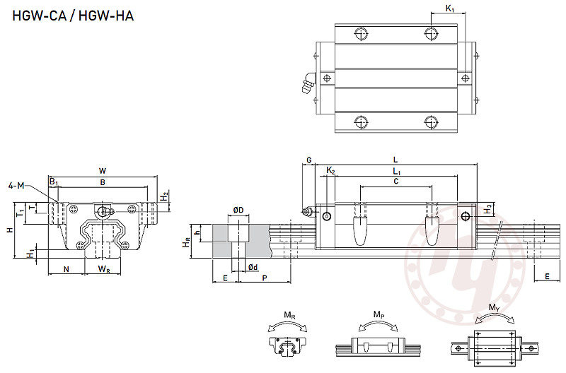 HGW20CA