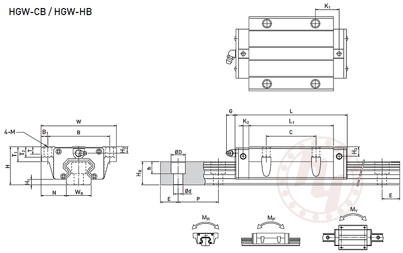 HGW30HB