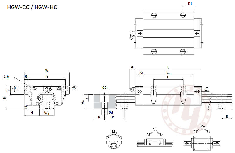 HGW35HC