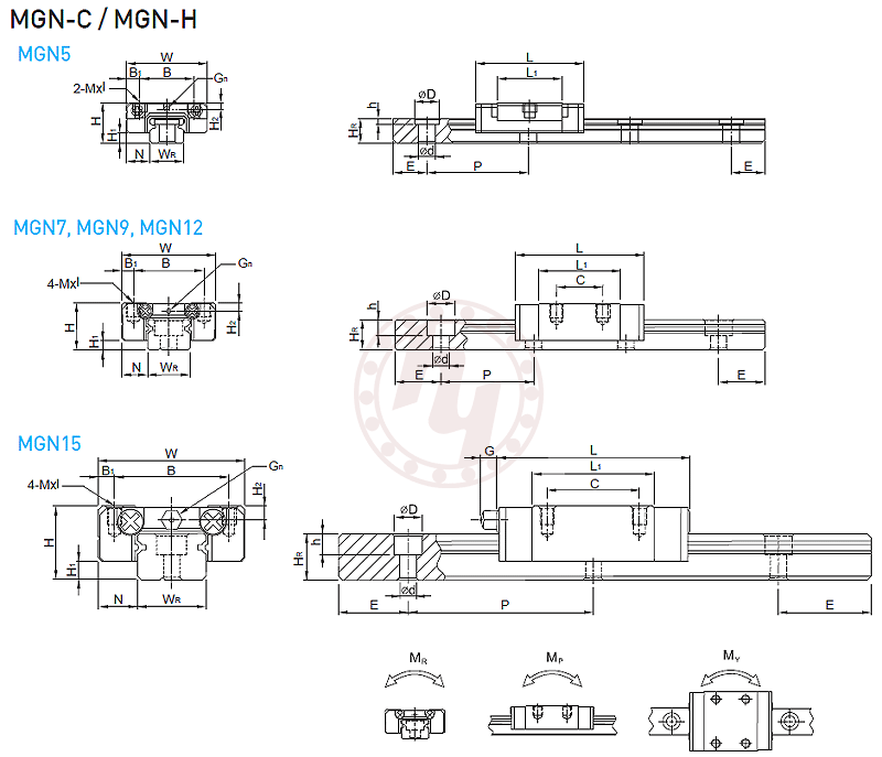 MGN15H