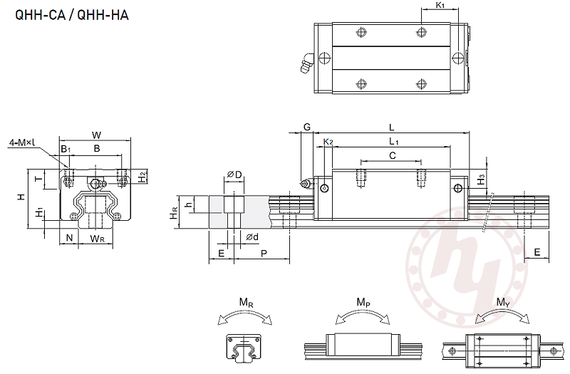 QHH25HA