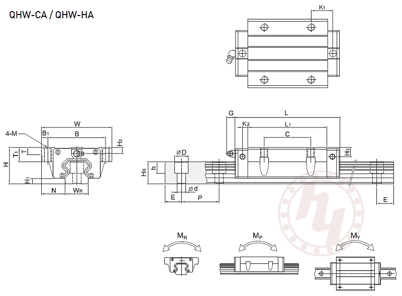 QHW30CA