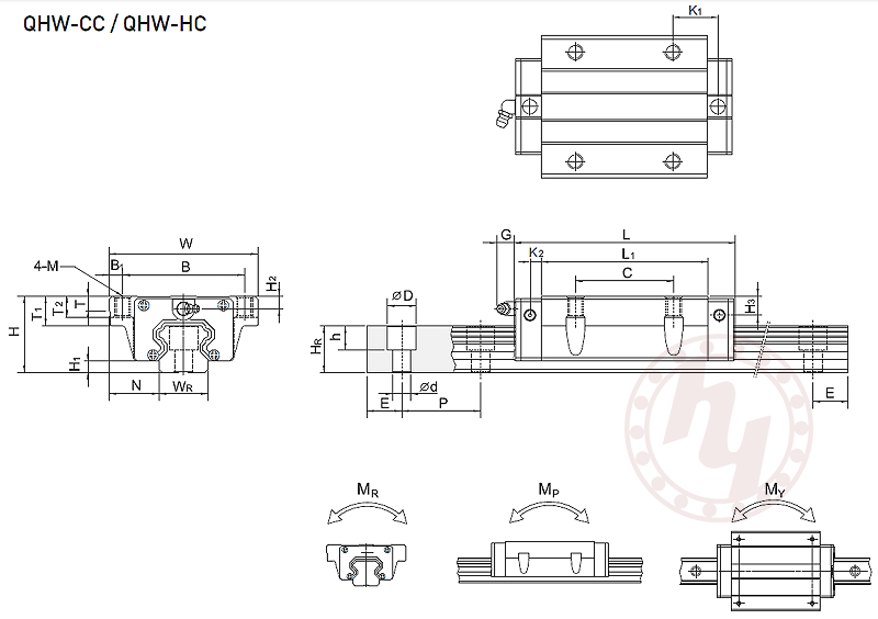 QHW35CC