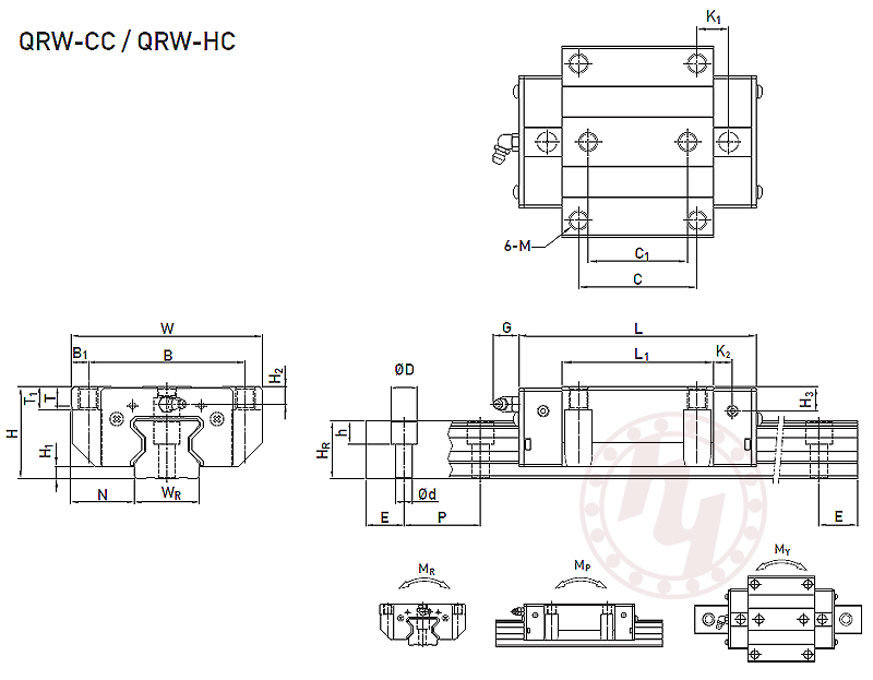 QRW25CC