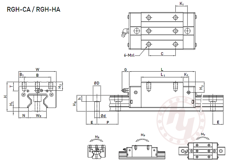 RGH15CA