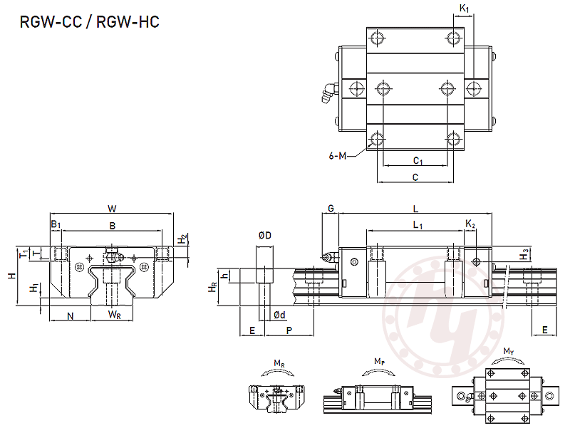 RGW35HC